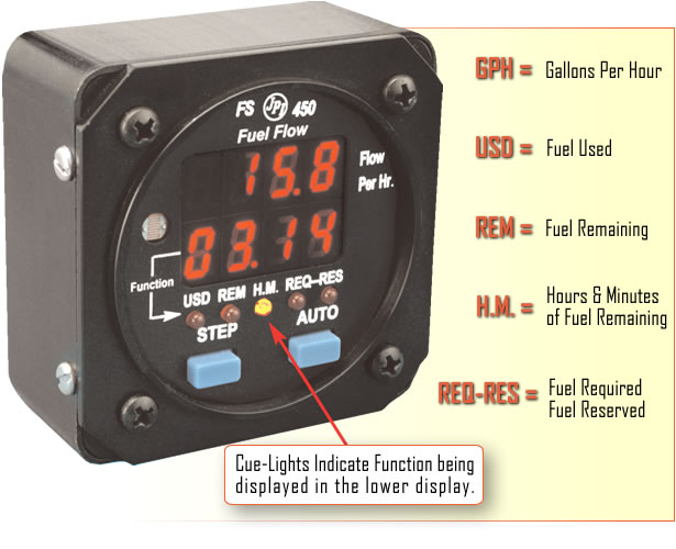 EDM 900  |  Available for 4 & 6 Cyl Engines